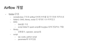 - folder구조
- compile-less 구조와 airflow서버에 부하를 덜 주기위한 목적으로
- folder는 DAG, library, script 의 세개로 나누어져있고
- DAG
- DAG를 구성
- script folder의 spark script를 livy/glue 등에 전달하는 역할
- library
- 공통함수, operator, sensor등
- script
- sql, scala, python script
- parameter화 되어있음
Airflow 개발
 