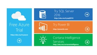 Free Azure
Trial
Try SQL Server
2016
http://aka.ms/trysql2016
http://aka.ms/tryazure
Try Power BI
http://powerbi.com
Cortana Intelligence
Services
http://aka.ms/cortanaintelligence
 
