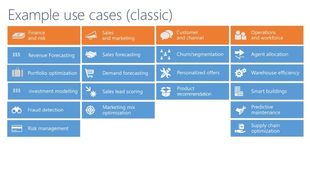 microsoft machine learning platform