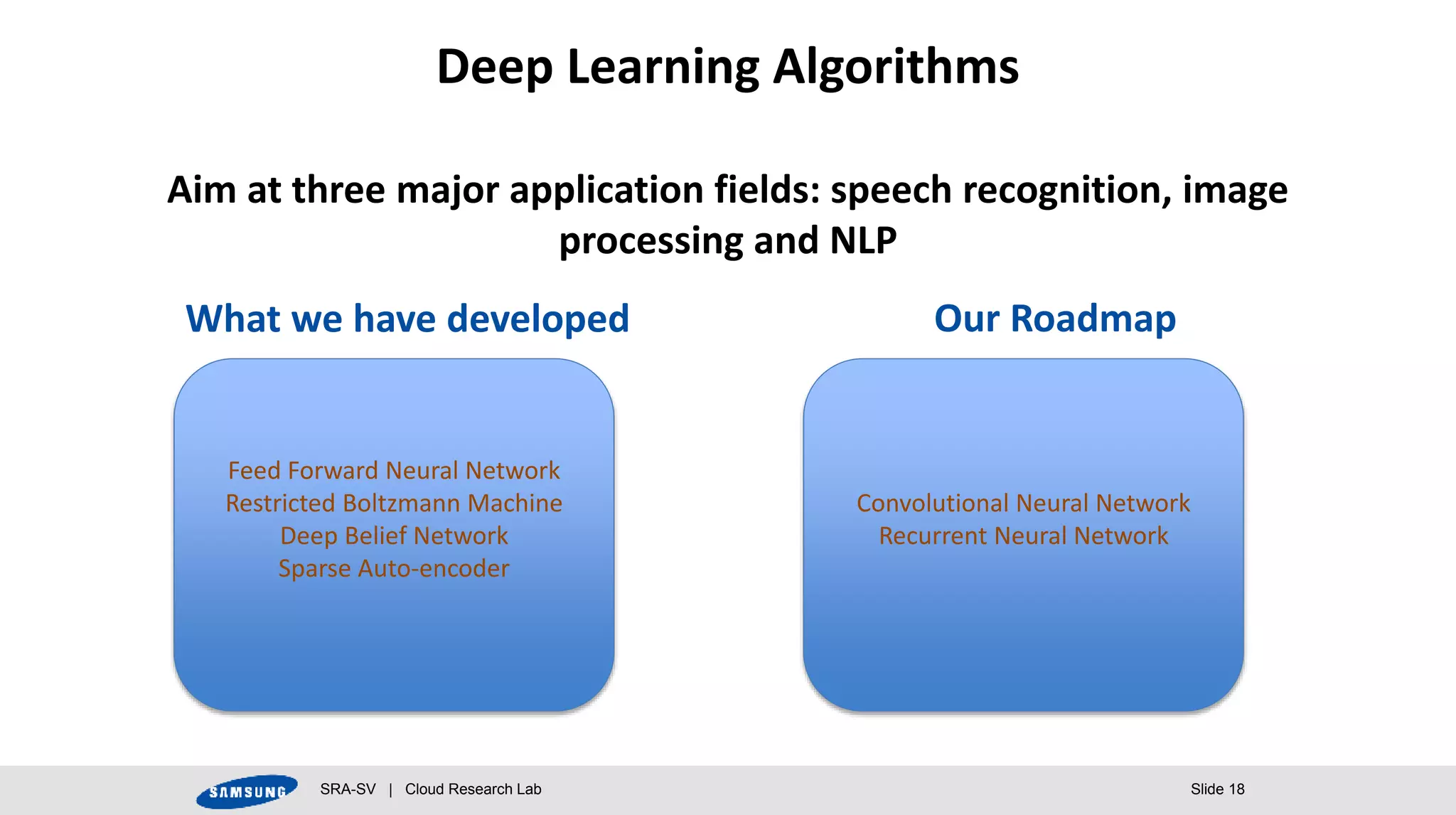 SRA-SV | Cloud Research Lab Slide 18
Deep Learning Algorithms
Aim at three major application fields: speech recognition, image
processing and NLP
What we have developed Our Roadmap
Feed Forward Neural Network
Restricted Boltzmann Machine
Deep Belief Network
Sparse Auto-encoder
Convolutional Neural Network
Recurrent Neural Network
 