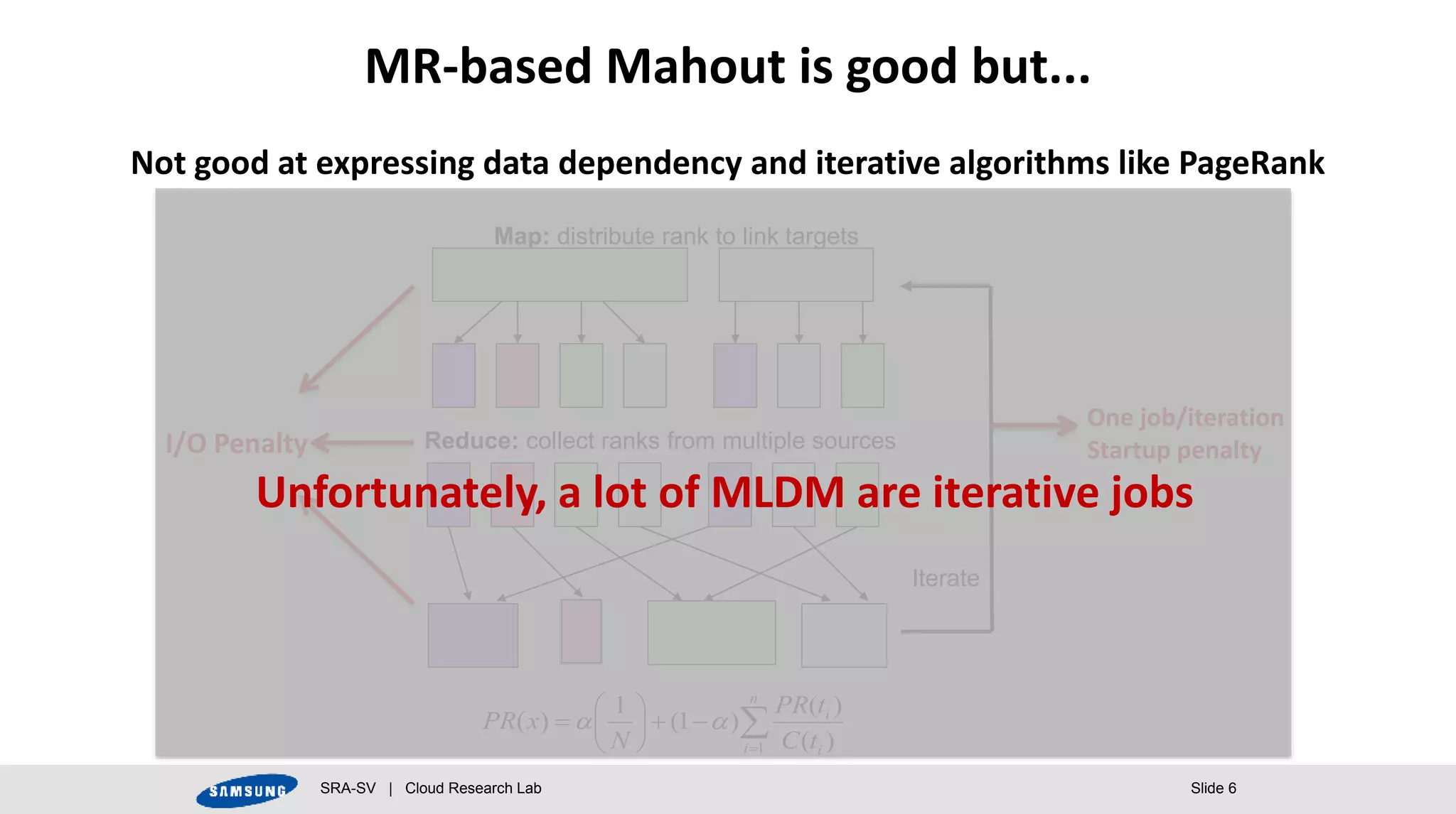 SRA-SV | Cloud Research Lab Slide 6
MR-based Mahout is good but...
Not good at expressing data dependency and iterative algorithms like PageRank
Map: distribute rank to link targets
Reduce: collect ranks from multiple sources
Iterate








n
i i
i
tC
tPR
N
xPR
1 )(
)(
)1(
1
)( 
One job/iteration
Startup penaltyI/O Penalty
Unfortunately, a lot of MLDM are iterative jobs
 