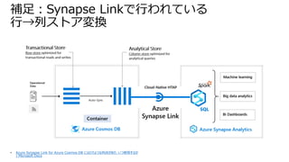 補足：Synapse Linkで行われている
行→列ストア変換
• Azure Synapse Link for Azure Cosmos DB にはどのような利点があり、いつ使用するか
| Microsoft Docs
 
