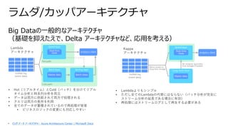 Big Dataの一般的なアーキテクチャ
（基礎を抑えたえで、Delta アーキテクチャなど、応用を考える）
ラムダ/カッパアーキテクチャ
• ビッグ データ アーキテクチャ - Azure Architecture Center | Microsoft Docs
Lambda
アーキテクチャ
Kappa
アーキテクチャ
• Hot（リアルタイム）とCold（バッチ）を分けてリアル
タイム分析と時系列分析を両立
• データは両方に供給されて両方で処理される
• クエリは両方の長所を利用
• 全てのデータが蓄積されているので再処理が容易
• ビジネスロジックの変更にも対応しやすい
• Lambdaよりもシンプル
• ただし全てのLambdaの代替にはならない（バッチ分析が完全に
ストリーム分析の延長である場合に有効）
• 再処理にはストリームログとして再生する必要がある
 