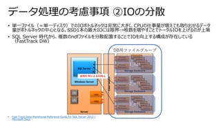 DB用ファイルグループ
• Fast Track Data Warehouse Reference Guide for SQL Server 2012 |
Microsoft Docs
• 単一ファイル（＝単一ディスク）でのIOボトルネックは非常に大きく、CPUの仕事量が増えても取り出せるデータ
量がボトルネックの中心となる。SSD1本の最大IOには限界→枚数を増やすことでトータルIOを上げるのが上策
• SQL Server 時代から、複数のndfファイルを分散配置することでIOを向上する構成が存在している
（FastTrack DW）
データ処理の考慮事項 ②IOの分散
1_ndf
2_ndf
3_ndf
並列R/WによるIO向上
 