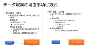 • 受け取る(Push)
• データソース→データ基盤の方向でアクセ
ス
• よくある例
• IoTなどのリアルタイムメッセージ
• 同期系サービス
• 基盤上にレプリケート
• ファイル送信
• よくある確認点
• どれくらいの頻度で送信されますか？
データ収集の考慮事項➀方式
• 取り出す(Pull)
• データ基盤→データソースの方向でア
クセス
• よくある例
• 業務システム、DB
• ファイルサーバー
• よくある確認点
• どのような取得をすれば差分取得でき
ますか？
• 取得していい時間帯はありますか？
ソース データ基盤 ソース データ基盤
 
