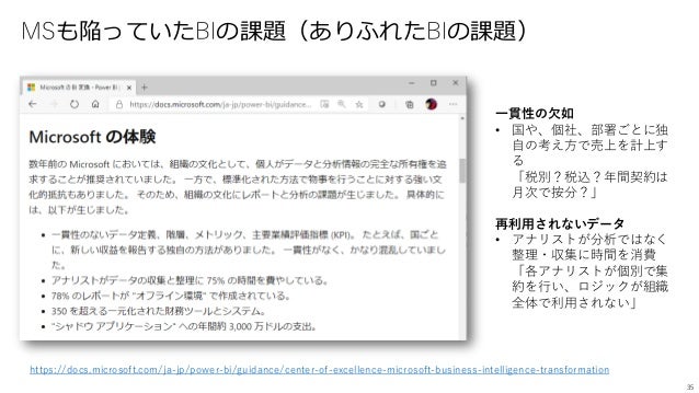 Data platformdesign