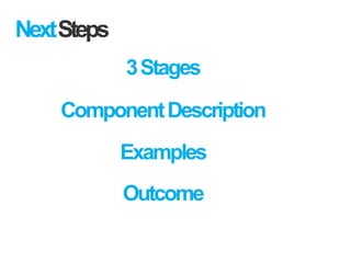 NextSteps
3Stages
Outcome
ComponentDescription
Examples
 