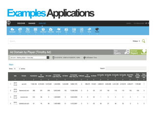 ExamplesApplications
 