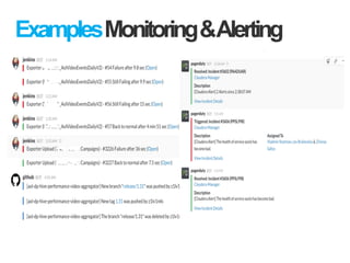 ExamplesMonitoring&Alerting
 