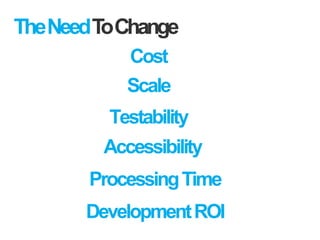 TheNeedToChange
Cost
ProcessingTime
Scale
DevelopmentROI
Testability
Accessibility
 