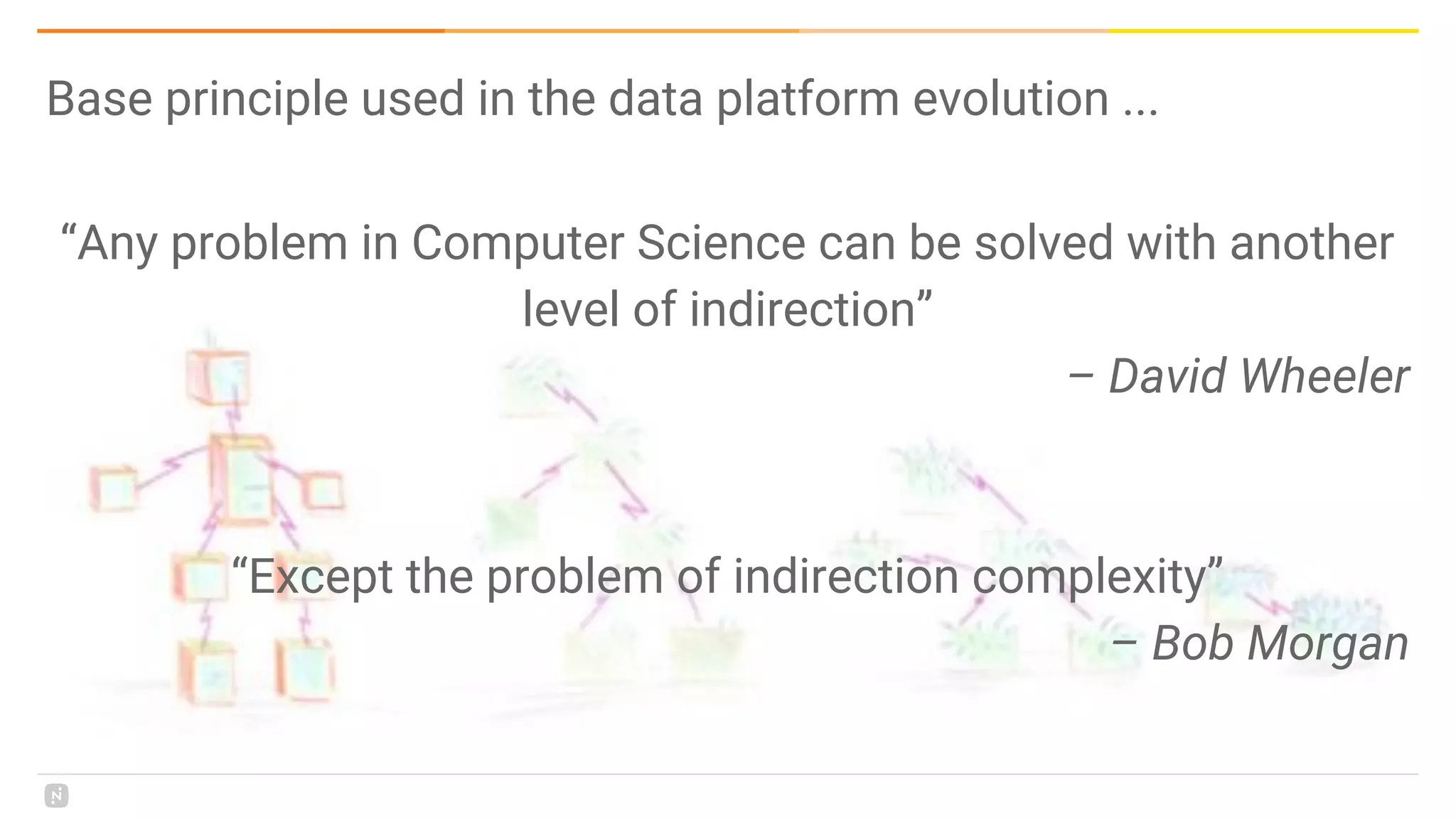 “Any problem in Computer Science can be solved with another
level of indirection”
– David Wheeler
“Except the problem of indirection complexity”
– Bob Morgan
Base principle used in the data platform evolution ...
 