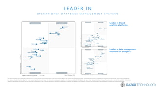 L E A D E R I N
O P E R A T I O N A L D A T A B A S E M A N A G E M E N T S Y S T E M S
The above graphics were published by Gartner, Inc. as part of larger research documents and should be evaluated in the context of the entire document. The Gartner document is available upon request from Microsoft. Gartner does not endorse
any vendor, product or service depicted in its research publications, and does not advise technology users to select only those vendors with the highest ratings or other designation. Gartner research publications consist of the opinions of Gartner's
research organization and should not be construed as statements of fact. Gartner disclaims all warranties, expressed or implied, with respect to this research, including any warranties of merchantability or fitness for a particular purpose.
Leader in BI and
analytics platforms
Leader in data management
solutions for analytics
 