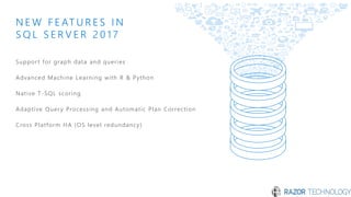 N E W F E AT U R E S I N
S Q L S E R V E R 2 0 1 7
Support for graph data and queries
Advanced Machine Learning with R & Python
Native T-SQL scoring
Adaptive Query Processing and Automatic Plan Correction
Cross Platform HA (OS level redundancy)
 
