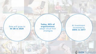 Today, 80% of
organizations
adopt cloud-first
strategies
AI investment
increased by
300% in 2017
Data will grow to
44 ZB in 2020
 