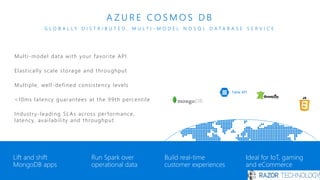 Multi-model data with your favorite API
Elastically scale storage and throughput
Multiple, well-defined consistency levels
<10ms latency guarantees at the 99th percentile
Industry-leading SLAs across performance,
latency, availability and throughput
Table API
A Z U R E C O S M O S D B
G L O B A L L Y D I S T R I B U T E D , M U L T I - M O D E L N O S Q L D A T A B A S E S E R V I C E
Lift and shift
MongoDB apps
Run Spark over
operational data
Build real-time
customer experiences
Ideal for IoT, gaming
and eCommerce
 