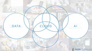 Today, 80% of
organizations
adopt cloud-first
strategies
AI investment
increased by
300% in 2017
Data will grow to
44 ZB in 2020 C LO U D A IDATA
 