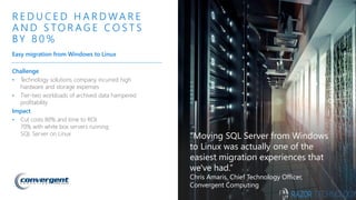 Challenge
• Technology solutions company incurred high
hardware and storage expenses
• Tier-two workloads of archived data hampered
profitability
Impact
• Cut costs 80% and time to ROI
70% with white box servers running
SQL Server on Linux
R E D U C E D H A R D WA R E
A N D S TO R A G E C O S T S
BY 8 0 %
Easy migration from Windows to Linux
“Moving SQL Server from Windows
to Linux was actually one of the
easiest migration experiences that
we've had.”
Chris Amaris, Chief Technology Officer,
Convergent Computing
 