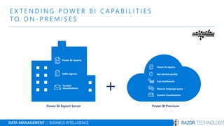 E X T E N D I N G P O W E R B I C A PA B I L I T I E S
T O O N - P R E M I S E S
DATA MANAGEMENT // BUSINESS INTELLIGENCE
Power BI Premium
Get started quickly
Natural language query
Live dashboards
Custom visualizations
Power BI reports
Power BI Report Server
SSRS reports
Power BI reports
Custom
visualizations
 