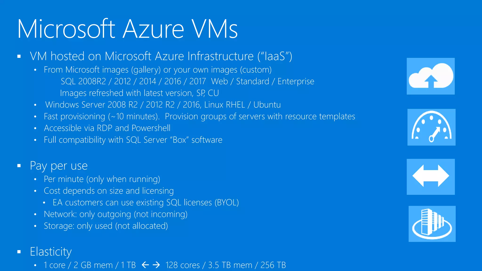  VM hosted on Microsoft Azure Infrastructure (“IaaS”)
• From Microsoft images (gallery) or your own images (custom)
SQL 2008R2 / 2012 / 2014 / 2016 / 2017 Web / Standard / Enterprise
Images refreshed with latest version, SP, CU
• Windows Server 2008 R2 / 2012 R2 / 2016, Linux RHEL / Ubuntu
• Fast provisioning (~10 minutes).
• Accessible via RDP and Powershell
• Full compatibility with SQL Server “Box” software
 Pay per use
• Per minute (only when running)
• Cost depends on size and licensing
• EA customers can use existing SQL licenses (BYOL)
• Network: only outgoing (not incoming)
• Storage: only used (not allocated)
 Elasticity
• 1 core / 2 GB mem / 1 TB   128 cores / 3.5 TB mem / 256 TB
 