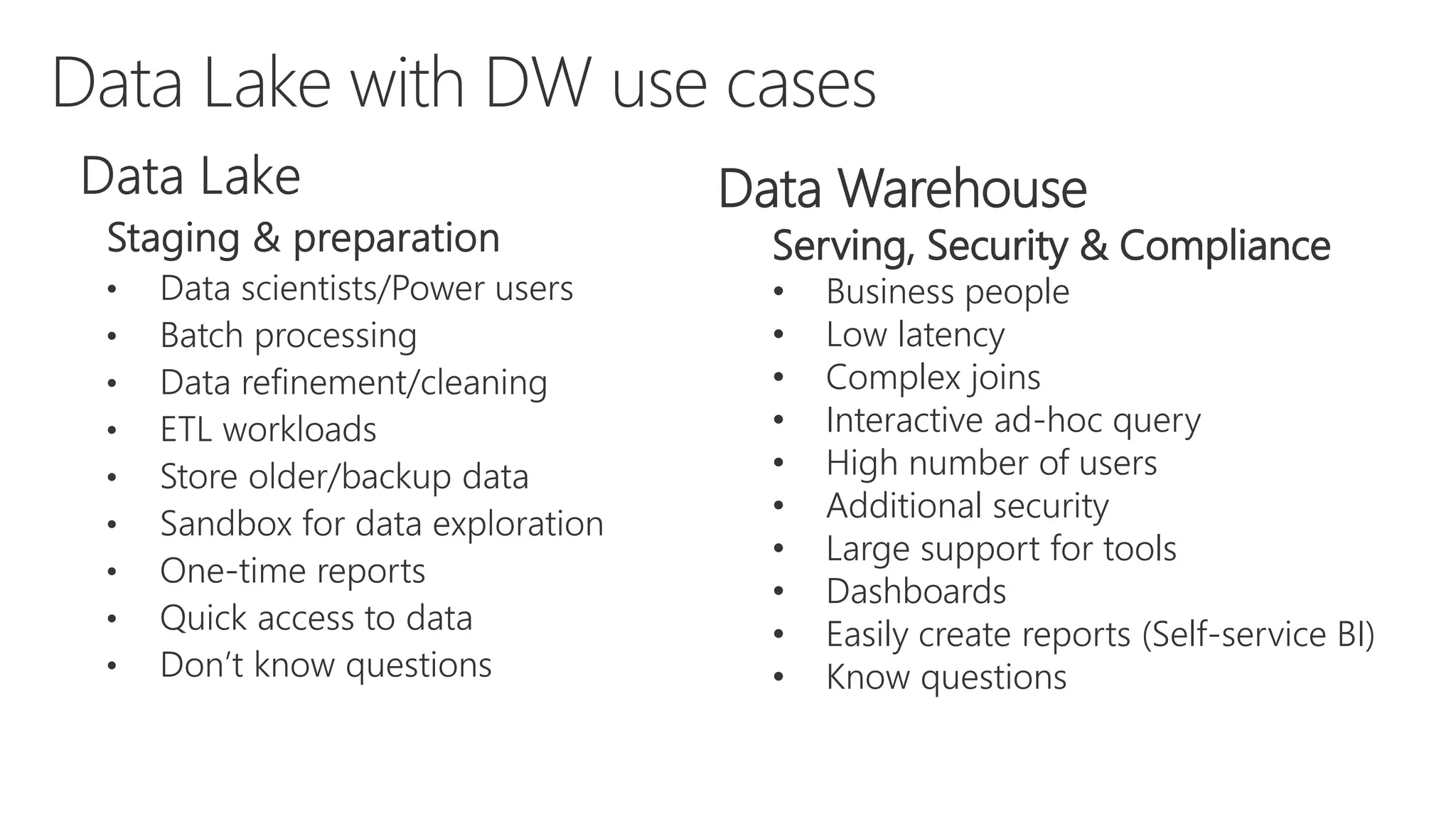 Data Warehouse
Serving, Security & Compliance
• Business people
• Low latency
• Complex joins
• Interactive ad-hoc query
• High number of users
• Additional security
• Large support for tools
• Dashboards
• Easily create reports (Self-service BI)
• Know questions
 