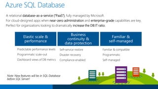 Azure SQL Database Managed Instance
Managed Instance
Instance scoped programming model with
high compatibility to on-premi...