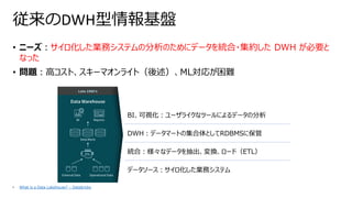 • ニーズ：サイロ化した業務システムの分析のためにデータを統合・集約した DWH が必要と
なった
• 問題：高コスト、スキーマオンライト（後述）、ML対応が困難
従来のDWH型情報基盤
• What is a Data Lakehouse? – Databricks
データソース：サイロ化した業務システム
統合：様々なデータを抽出、変換、ロード（ETL）
DWH：データマートの集合体としてRDBMSに保管
BI、可視化：ユーザライクなツールによるデータの分析
 