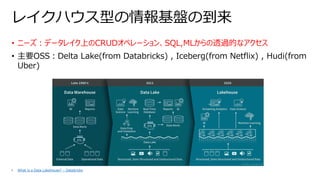 • ニーズ：データレイク上のCRUDオペレーション、SQL,MLからの透過的なアクセス
• 主要OSS：Delta Lake(from Databricks) , Iceberg(from Netflix) , Hudi(from
Uber)
レイクハウス型の情報基盤の到来
• What is a Data Lakehouse? – Databricks
 
