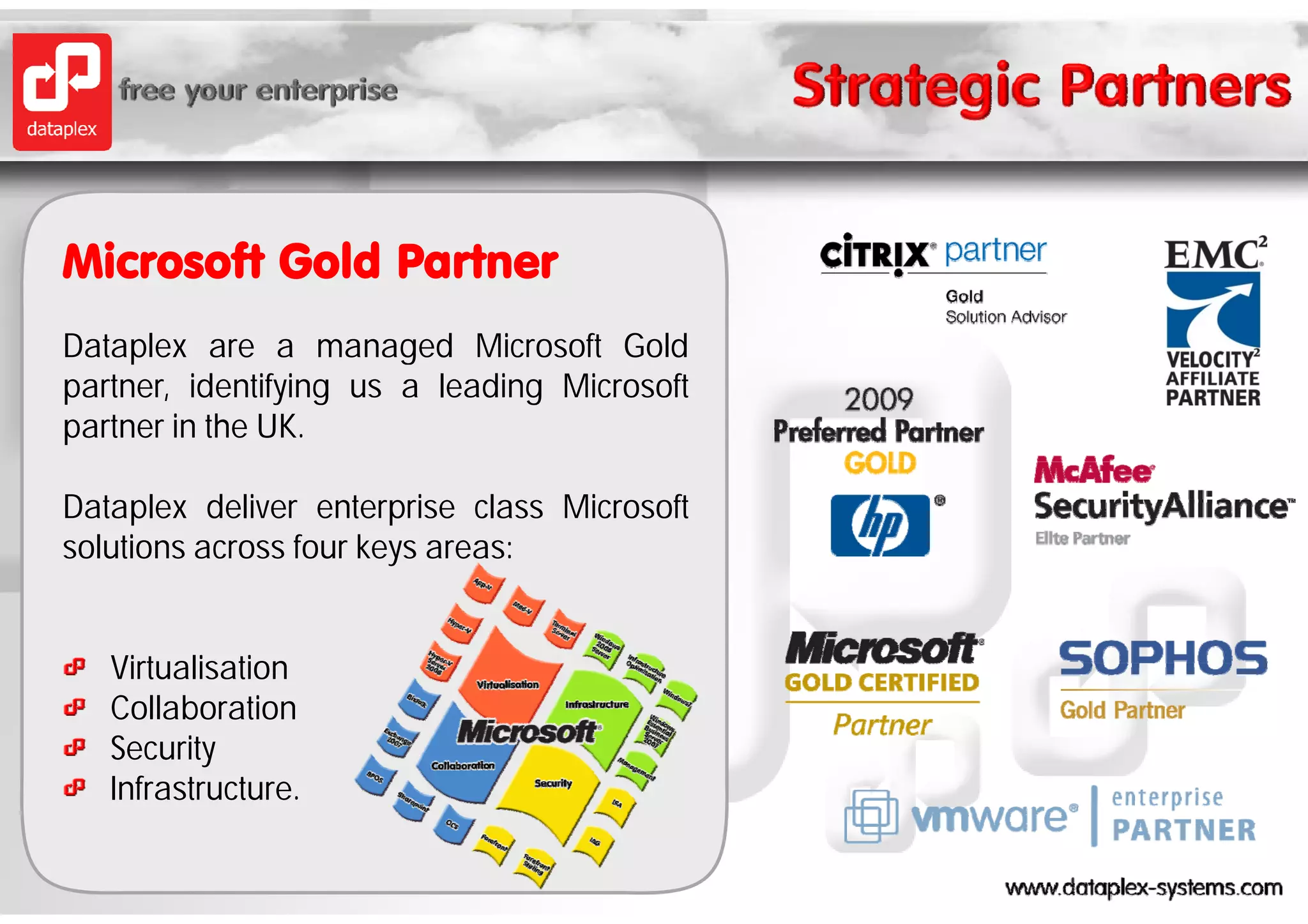 Microsoft Gold Partner
Dataplex are a managed Microsoft Gold
partner, identifying us a leading Microsoft
partner in the UK.

Dataplex deliver enterprise class Microsoft
solutions across four keys areas:


   Virtualisation
   Collaboration
   Security
   Infrastructure.
 