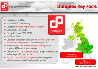 Established in 1996                                                            Design
Impartial ICT Consultancy
Dataplex: Design, Implement & Support
D t l D i           I l       t S         t
Nationwide Coverage
Group Turnover 2008 £15M
Staff Count 50
Delivered virtualised solutions for 14 years with 150+
years experience across our technical pool
Implemented PB’s of consolidated storage from
physical SAN and virtual storage
One of the first UK consultancies to adopt virtualisation
technologies for our clients                                 Manchester
                                                            0845 260 5757
Secured over 300,000 endpoints with encryption
software across public and private sectors.
                                      sectors                                  Oxford
                                                                            0845 260 4747
 