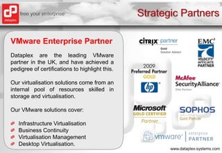Strategic PartnersVMware Enterprise PartnerDataplex are the leading VMware partner in the UK, and have achieved a pedigree of certifications to highlight this.  Our virtualisation solutions come from an internal pool of resources skilled in storage and virtualisation.Our VMware solutions cover:Infrastructure VirtualisationBusiness ContinuityVirtualisation ManagementDesktop Virtualisation.