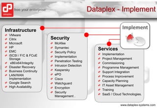 Dataplex - ImplementInfrastructureVMwareCitrixMicrosoftHPEMCiSCSI / F/C & FCoE Storage x86/x64/IntegrityDisaster RecoveryBusiness ContinuityLAN/WAN Implementation Google SearchHigh Availability.SecurityMcAfeeSymantecSecurity PolicyImplementationPenetration TestingIntrusion DetectionKasperskyePOCiscoWatchguardEncryptionSecurity Management .ServicesImplementationProject ManagementCommissioningProgramme ManagementSupport IntegrationProcess ImprovementCapacity PlanningIT Asset ManagementTrainingSaaS / Cloud Technologies. Implement