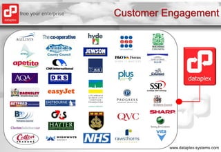 Customer Engagement