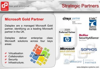 Strategic PartnersMicrosoft Gold PartnerDataplex are a managed Microsoft Gold partner, identifying us a leading Microsoft partner in the UK.Dataplex deliver enterprise class Microsoft solutions across four keys areas:VirtualisationCollaborationSecurityInfrastructure.