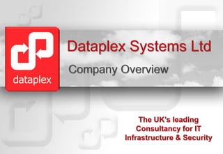Dataplex Systems Ltd Company Overview The UK’s leading Consultancy for IT Infrastructure & Security 