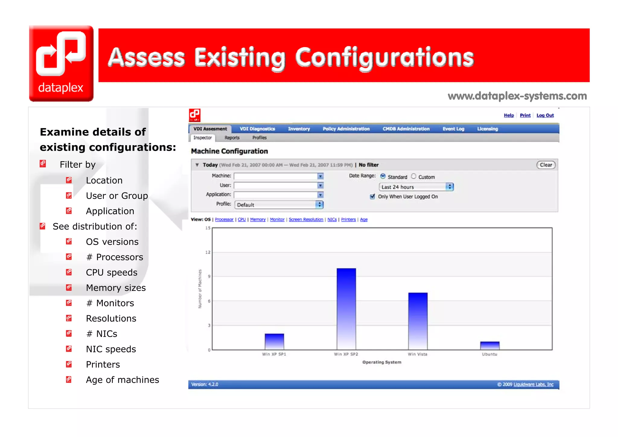 www.dataplex-systems.com


Examine details of
existing configurations:
   Filter by
           y
         Location
         User or Group
         Application
  See distribution of:
         OS versions
         # Processors
         CPU speeds
         Memory sizes
         # Monitors
         Resolutions
         # NICs
         NIC speeds
         Printers
         Age of machines
 
