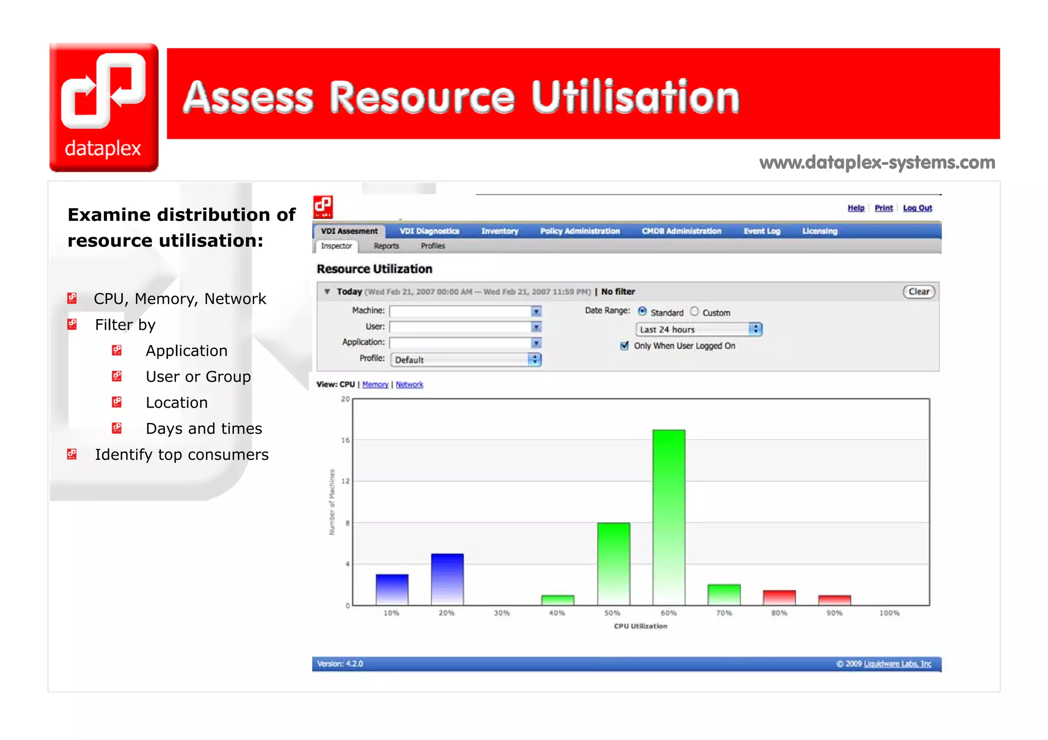 www.dataplex-systems.com

Examine distribution of
resource utilisation:


  CPU, Memory, Network
  Filter by
         Application
         User or Group
         Location
         Days and times
  Identify top consumers
 