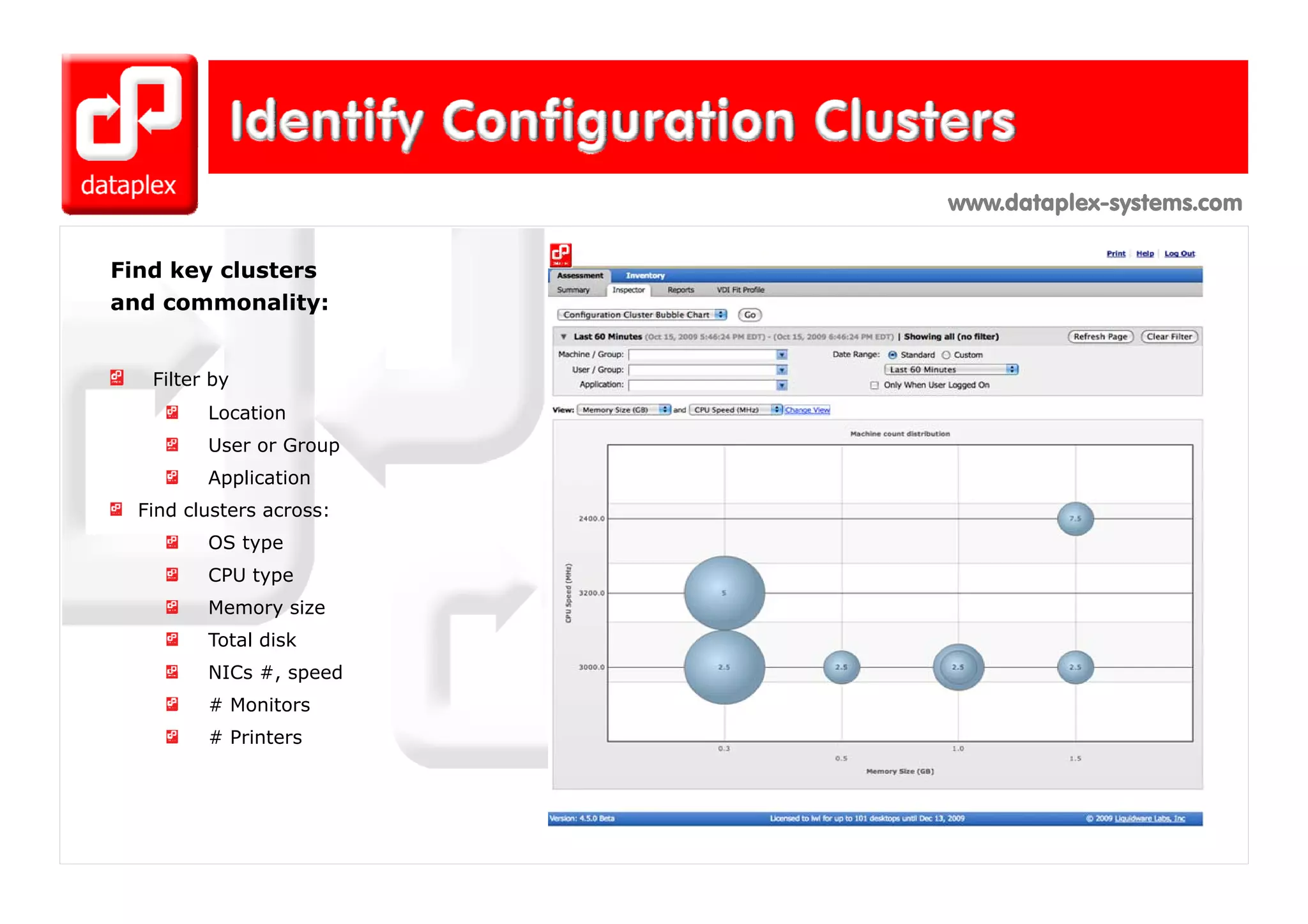 www.dataplex-systems.com

Find key clusters
and commonality:


   Filter by
         Location
         User or Group
         Application
  Find clusters across:
         OS type
         CPU type
         Memory size
         Total disk
         NICs # speed
              #,
         # Monitors
         # Printers
 