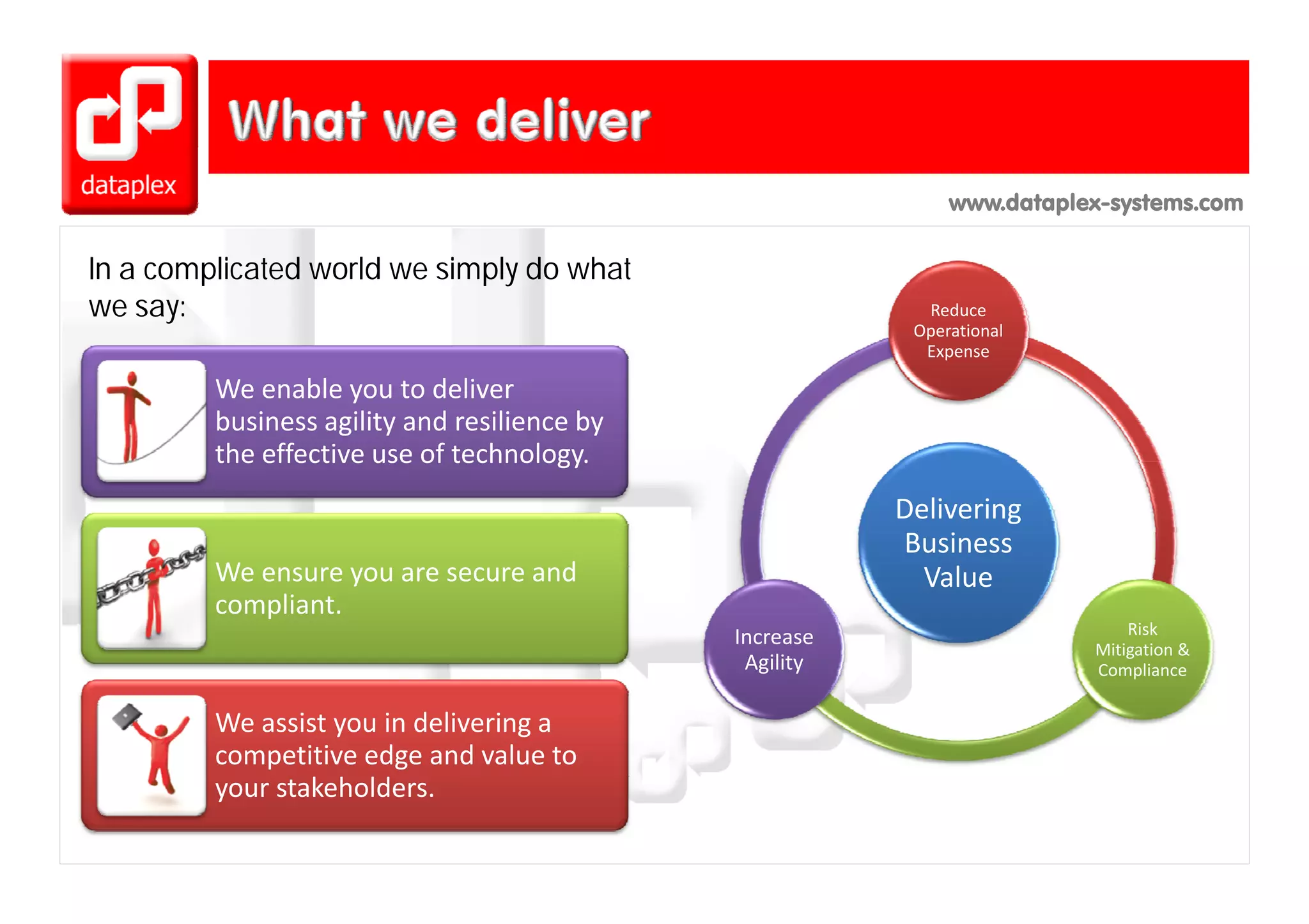 www.dataplex-systems.com

In a complicated world we simply do what
we say:                                                      Reduce 
                                                            Operational 
                                                             Expense

         We enable you to deliver 
         business agility and resilience by 
         the effective use of technology.
         the effective use of technology.
                                                           Delivering 
                                                           Business 
         W                          d
         We ensure you are secure and                           l
                                                             Value
         compliant.
                                               Increase                        Risk 
                                                                           Mitigation & 
                                                Agility
                                                  g y                      Compliance


         We assist you in delivering a 
         competitive edge and value to 
         your stakeholders.
 