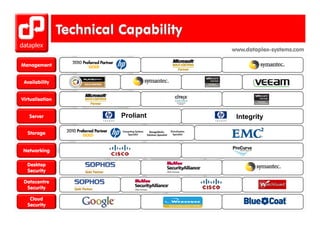 www.dataplex-systems.com

Management


 Availability


Virtualisation


   Server        Proliant
                 P li t      Integrity

  Storage


Networking

  Desktop
  Security

 Datacentre
         y
  Security

   Cloud
  Security
 