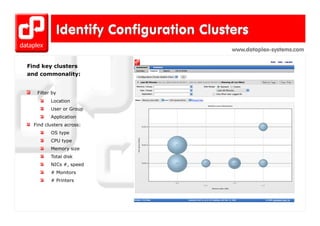 www.dataplex-systems.com

Find key clusters
and commonality:


   Filter by
         Location
         User or Group
         Application
  Find clusters across:
         OS type
         CPU type
         Memory size
         Total disk
         NICs # speed
              #,
         # Monitors
         # Printers
 