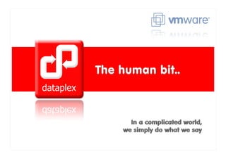 www.dataplex-systems.com
 