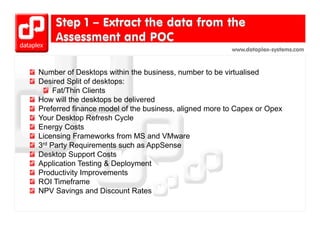 www.dataplex-systems.com



Number of Desktops within the business, number to be virtualised
Desired Split of desktops:
     Fat/Thin Clients
How will the desktops be delivered
Preferred finance model of the business, aligned more to Capex or Opex
Your Desktop Refresh Cycle
Energy Costs
Licensing Frameworks from MS a d VMware
  ce s g a e o s o            S and       ae
3rd Party Requirements such as AppSense
Desktop Support Costs
Application Testing & Deployment
Productivity Improvements
ROI Timeframe
NPV Savings and Discount Rates
 