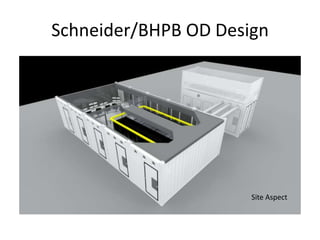 Containerized Module Racka Datapod Modular Containerized Solution | PPTX