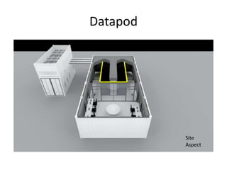 Datapod Modular Containerized Solution | PPTX