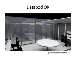 Datapod Modular Containerized Solution | PPT