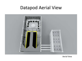 Datapod Modular Containerized Solution | PPTX