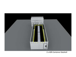 Datapod Modular Containerized Solution | PPTX