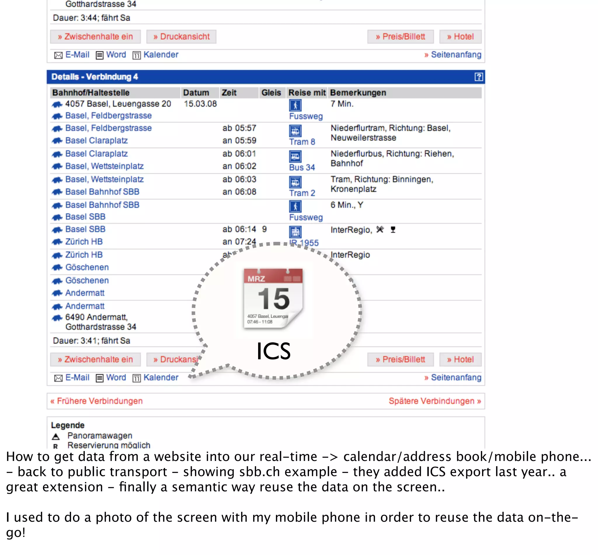 Dataportability & Digital Identity