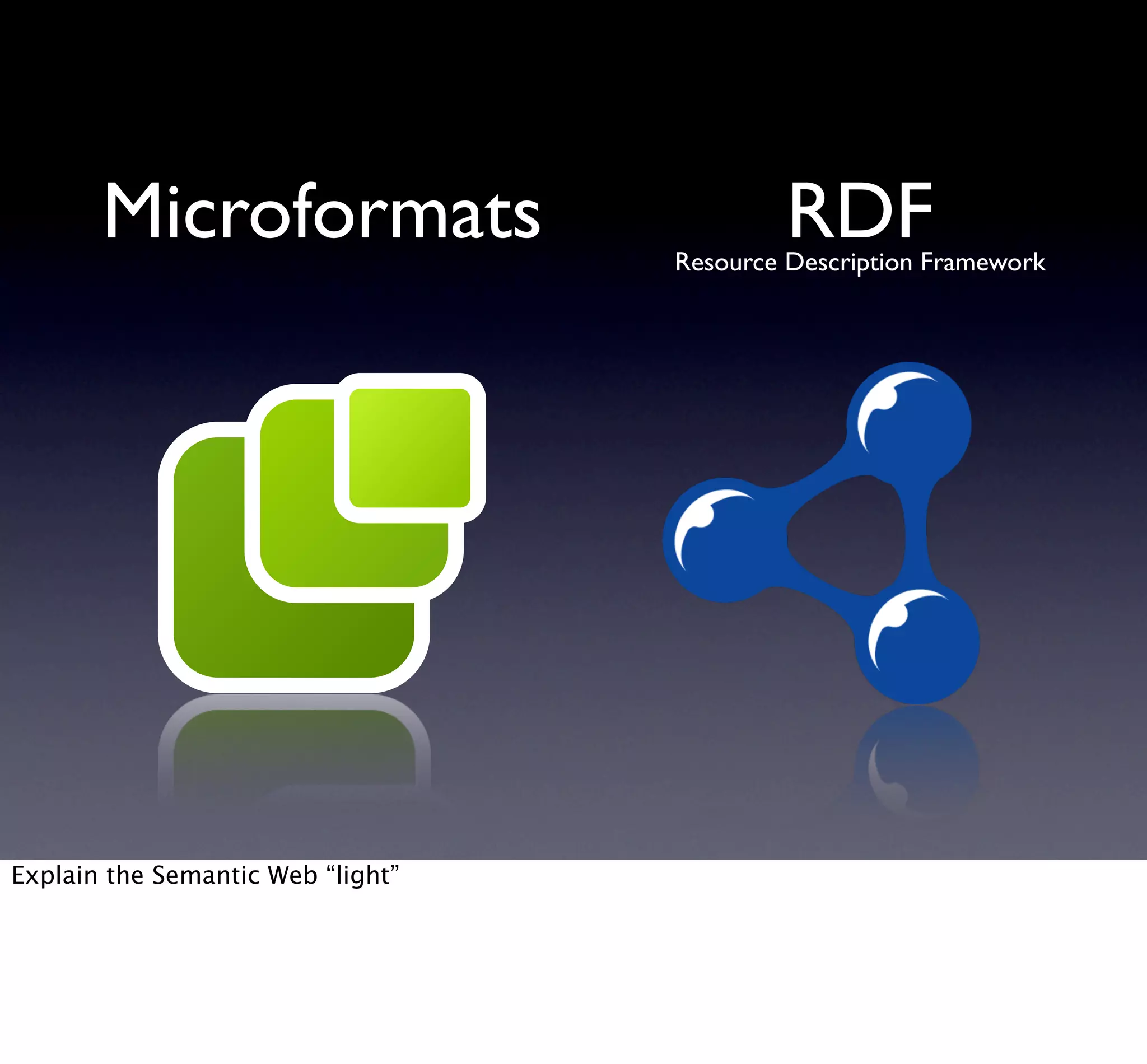 Dataportability & Digital Identity