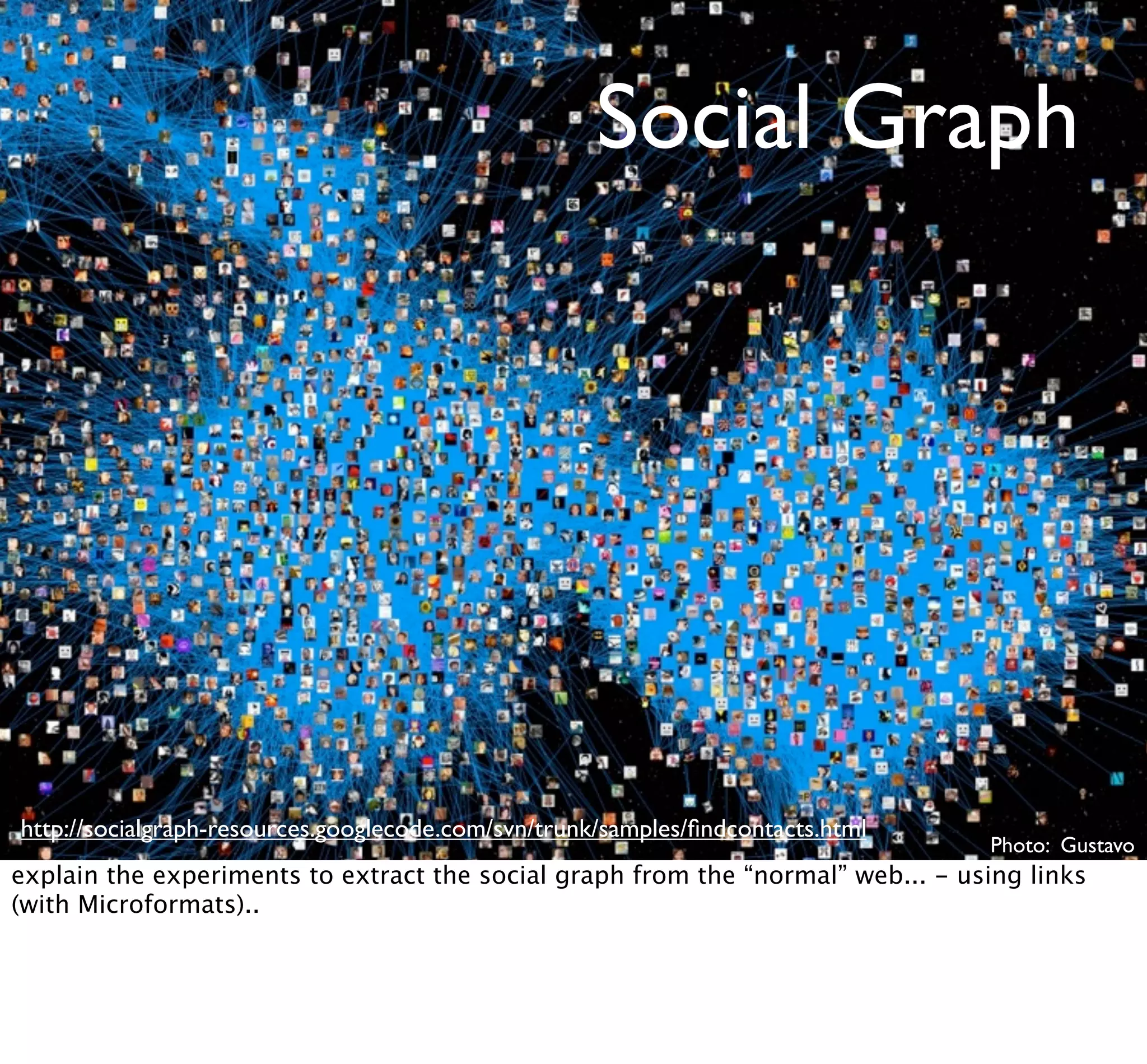 Dataportability & Digital Identity